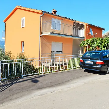 Mandaric * Τρογκίρ