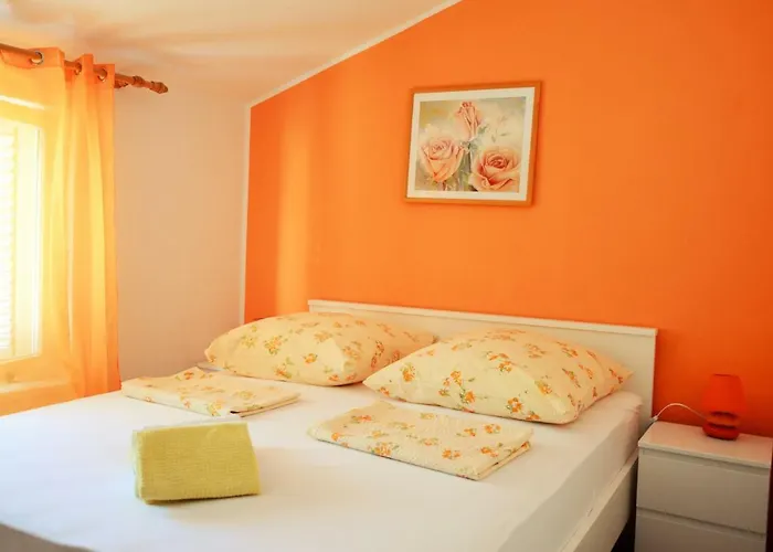 Mandaric 特罗吉尔