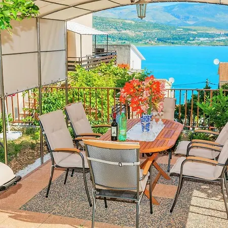 Mandaric トロギール